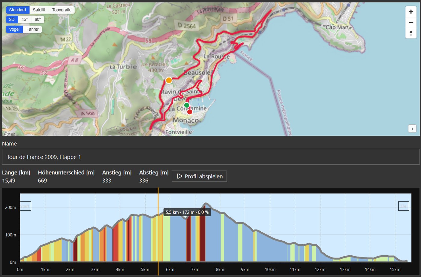 Profile overview: map of the route &ldquo;Tour de France 2009, Stage 1&rdquo; with colored elevation profile