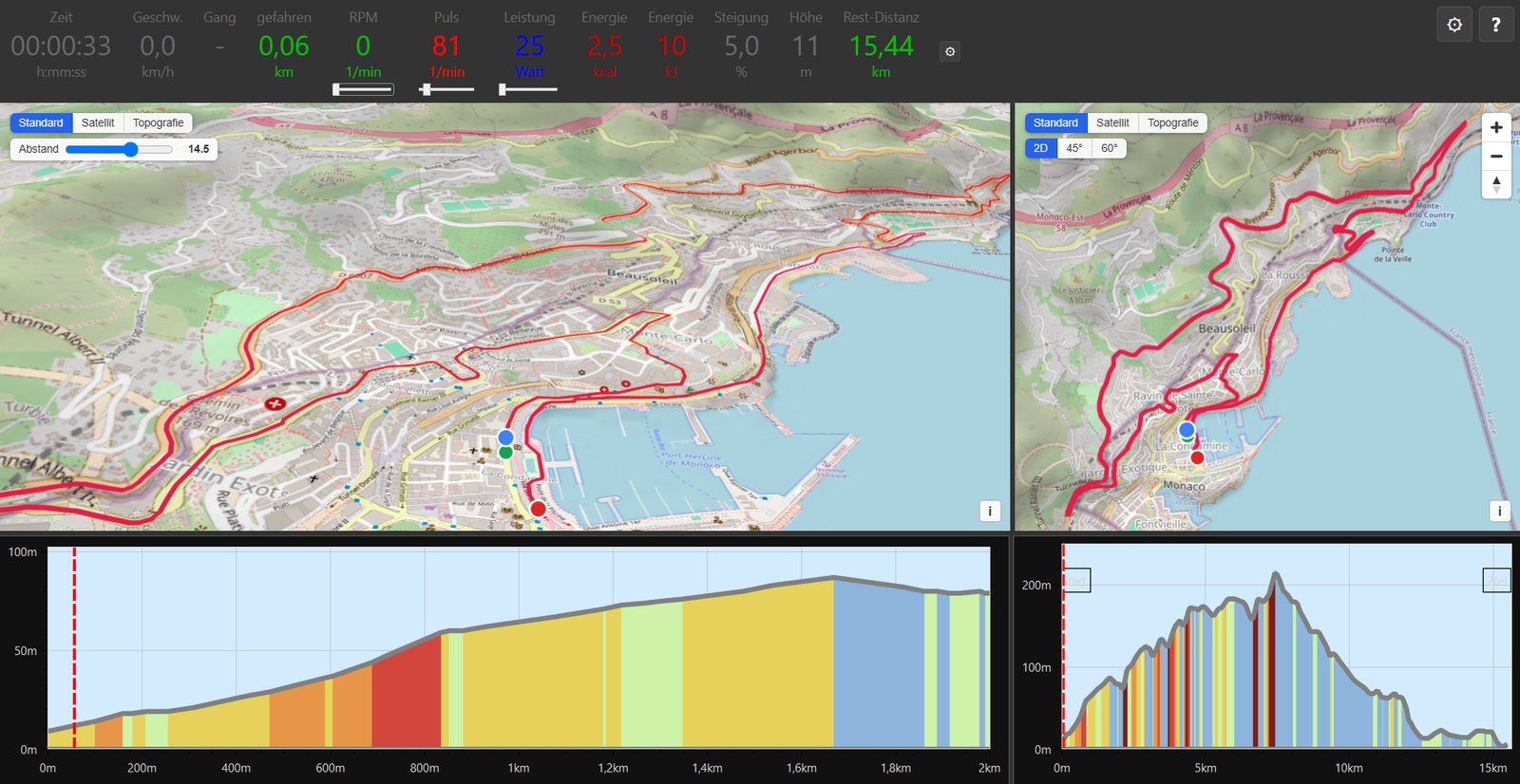 Training: close-up and full route on maps with two elevation profiles and current values in the header